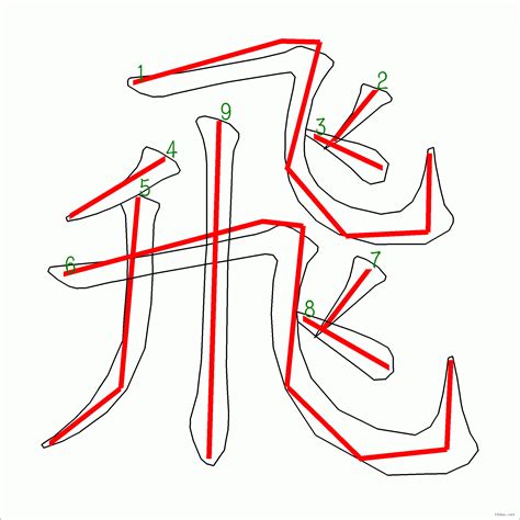 9劃 的字|9 畫之漢字